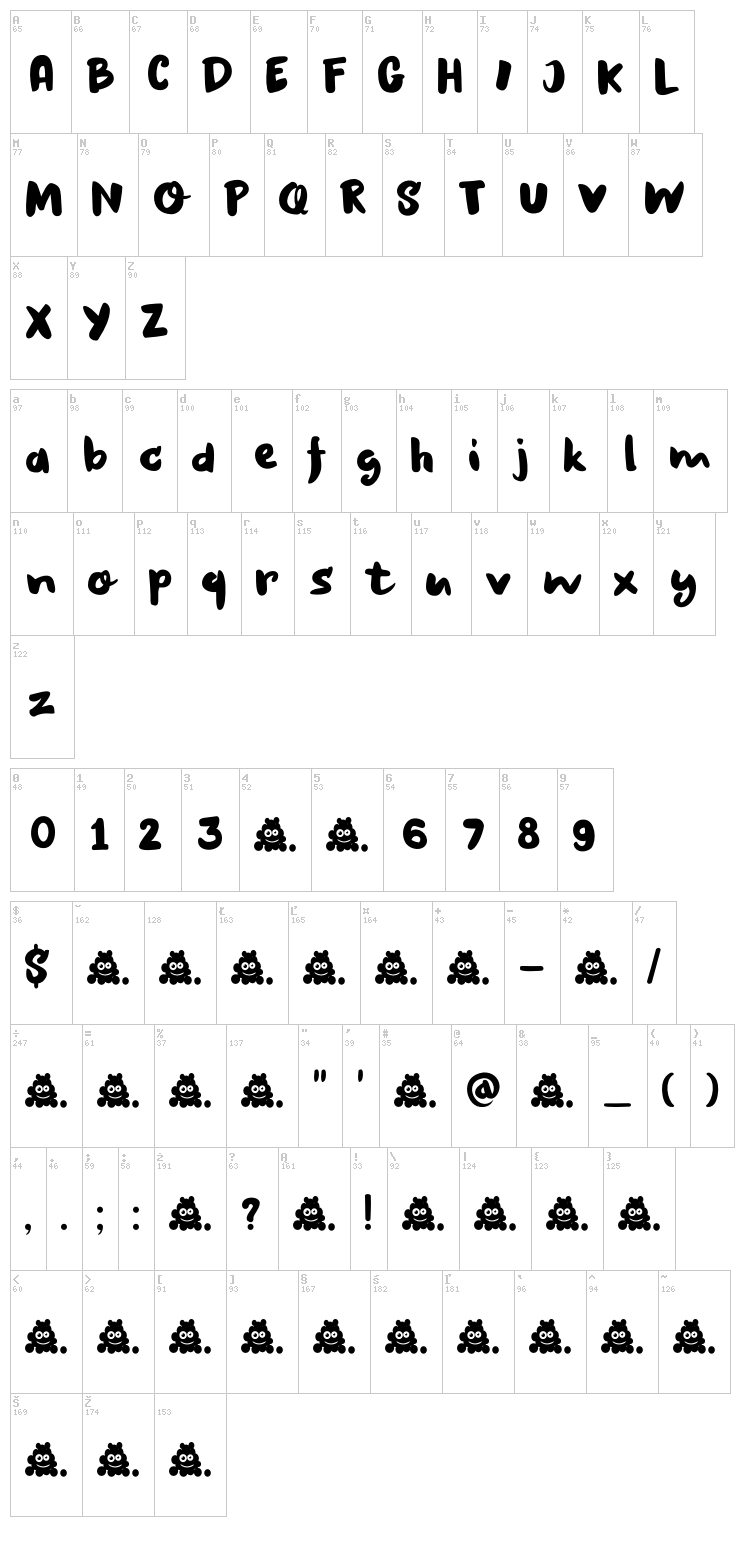 DK Struffoli font map